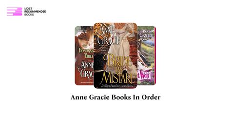 anne gracie tudor|anne gracie books in order.